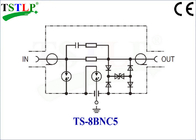 8 Ports Bnc Surge Protector, Pelindung Sinyal Jaringan Transmisi Video