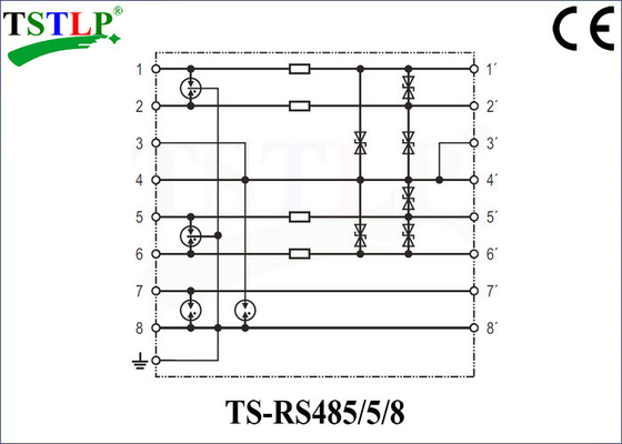 Kontrol Bus Industri Pelindung Gelombang Industri, Pelindung Gelombang Tegangan RS422 / RS485